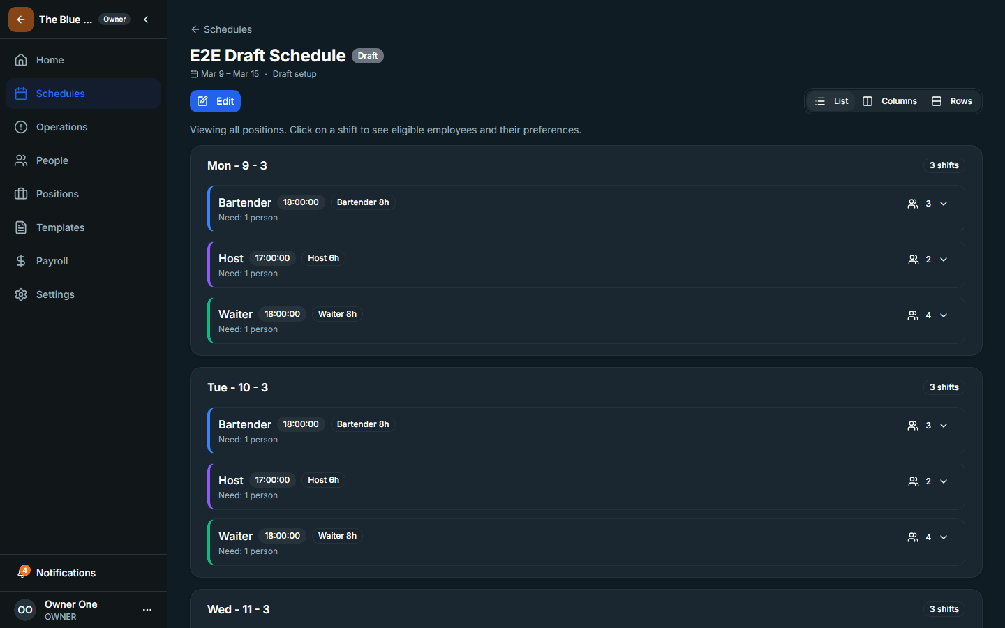 Schedule review or detail page after a draft has been created.